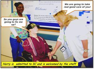 Harry is admitted to 3C and is welcomed by the staff